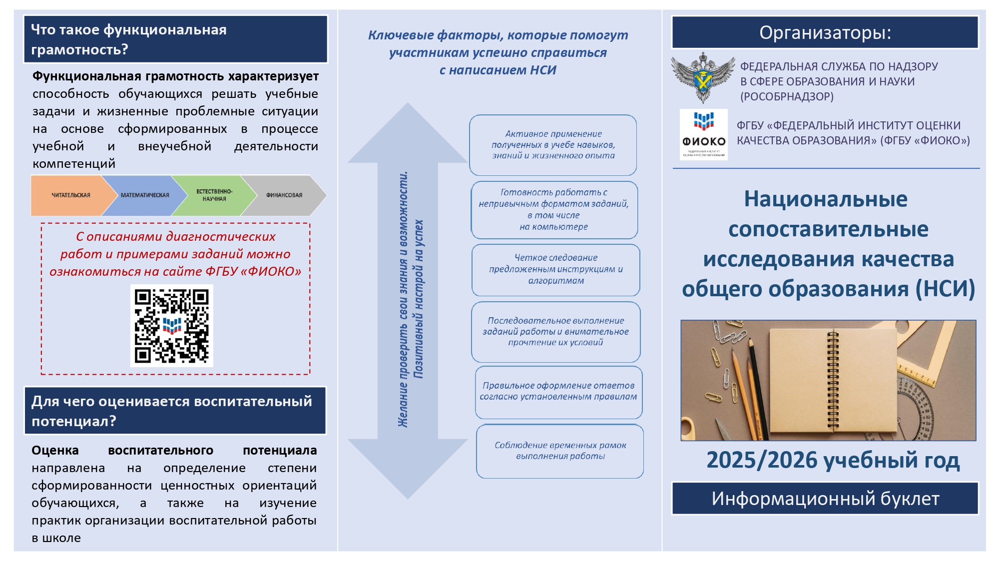 Буклет НСИ_общий для ОО